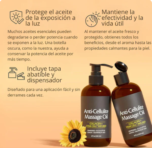 Aceite Anti Celulitis con Colágeno y Células Madre + OFERTA ESPECIAL