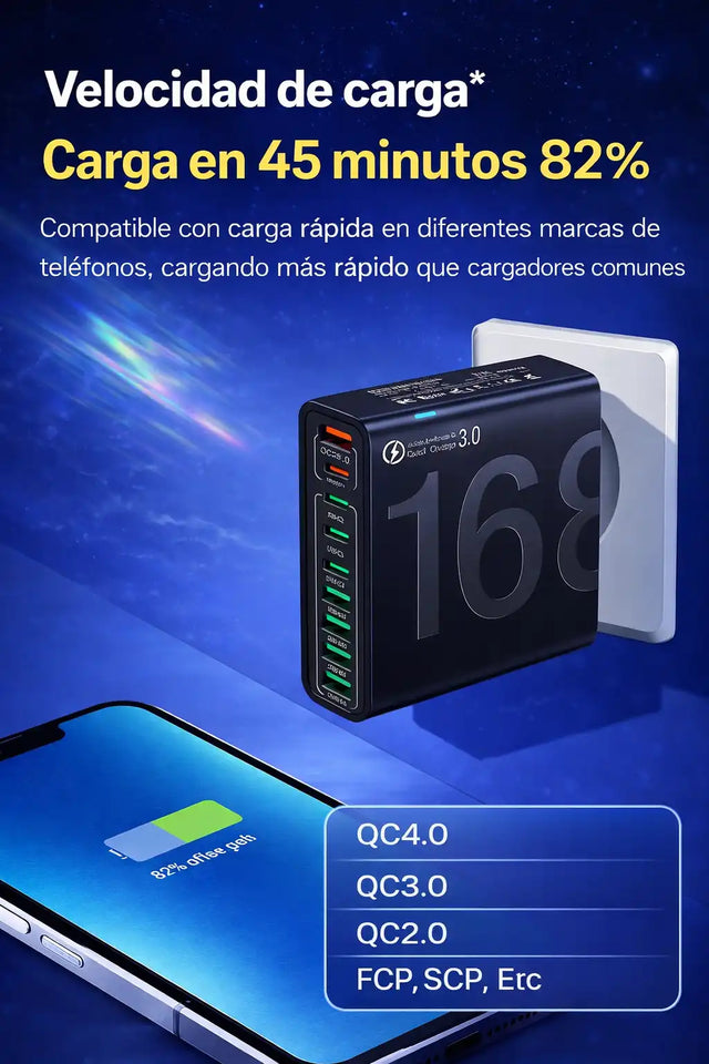CARGADOR inteligente de 8 puertos con 4 puertos USB-C y 4 puertos USB-A para carga rápida, compatible con múltiples dispositivos, teléfonos, tabletas y más.
