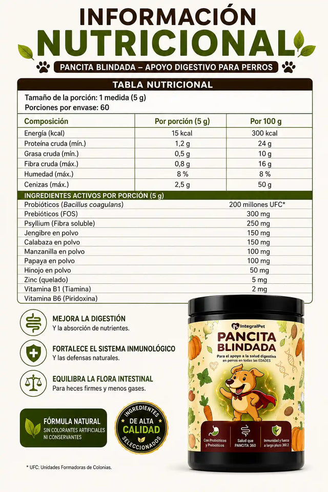 ¿Quieres ver a tu perro más feliz y con una mejor digestión? PANCITA BLINDADA ES LA MEJOR SOLUCION