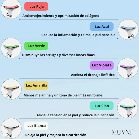 Masajeador Facial Reductor de Papada y Arrugas con Lifting Reafirmante