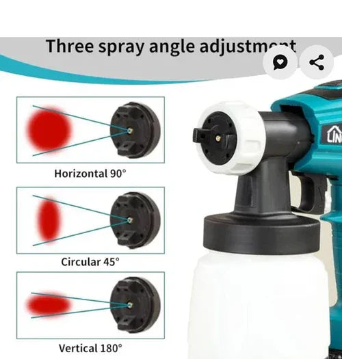 SprayMaster PRO™ - Pistola Pulverizadora Inalámbrica Profesional