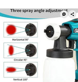 SprayMaster PRO™ - Pistola Pulverizadora Inalámbrica Profesional