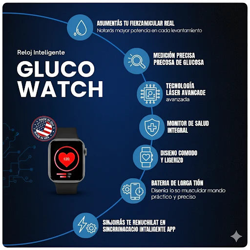 GLUCOWATCH - RELOJ MEDIDOR DE GLUCOSA SIN PERFORAR - BLACK FRIDAY 50%